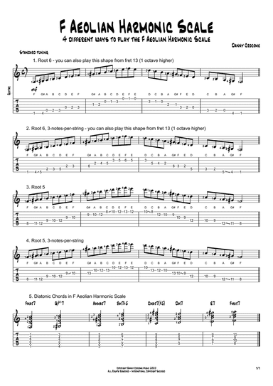 F Aeolian Harmonic Scale (4 Ways to Play)