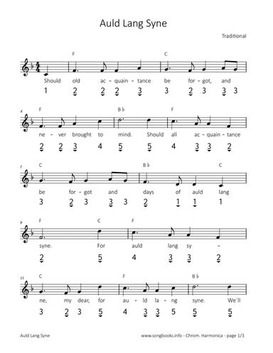 Auld Lang Syne