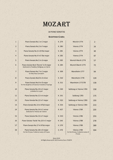 Mozart - 18 Piano Sonatas - Complete Scores