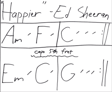 Happier
