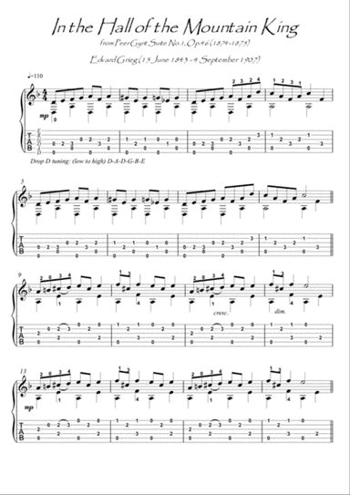 In the Hall of the Mountain King by Grieg guitar solo