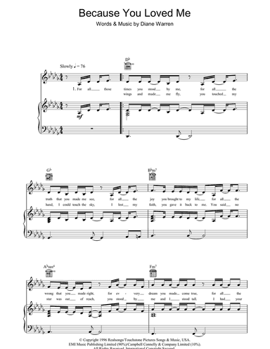 Because You Loved Me