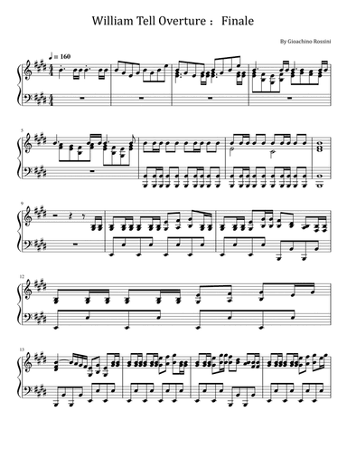 William Tell Overture :Finale - For Piano Solo - Gioachino Rossini