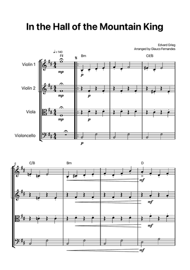 In the Hall of the Mountain King - String Quartet with Chord Notations