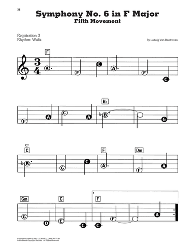 Symphony No. 6, Fifth Movement
