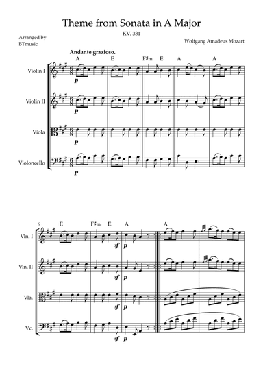 Them from Sonata in A Major (KV. 331) - String Quartet