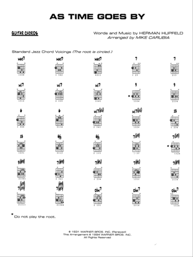 As Time Goes By: Guitar Chords