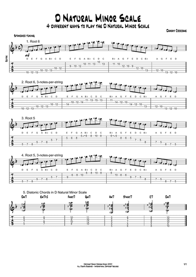 D Natural Minor Scale (4 Ways to Play)