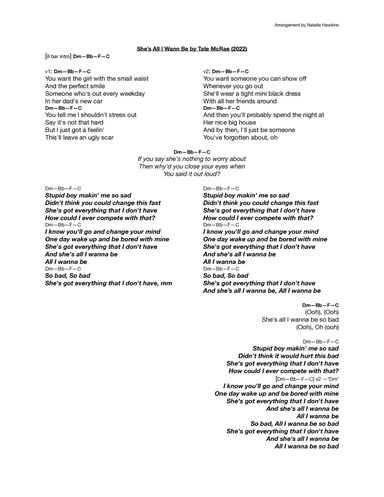 She's All I Wanna Be