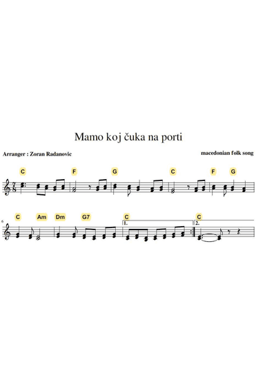 Mamo koj cuka na porti