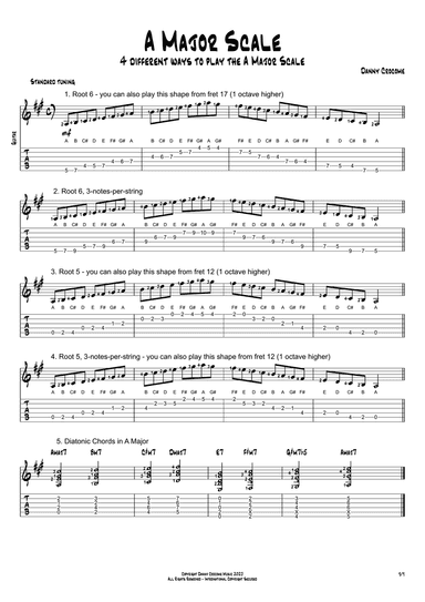 A Major Scale (4 Ways to Play)