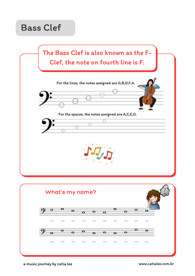 Music Theory for Kids - Bass clef