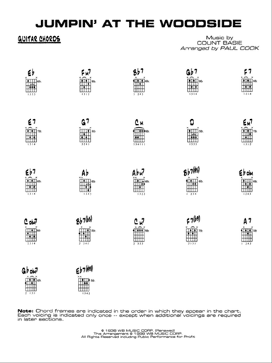 Jumpin' at the Woodside: Guitar Chords