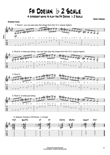 F# Dorian b2 Scale (4 Ways to Play)