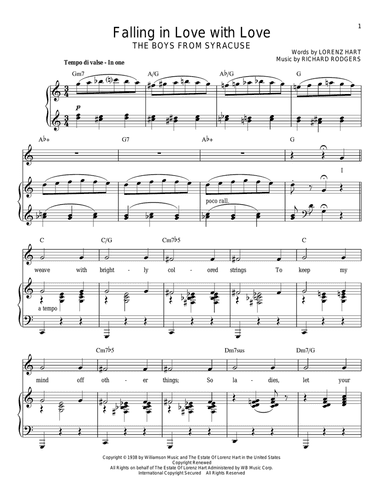 Falling In Love With Love