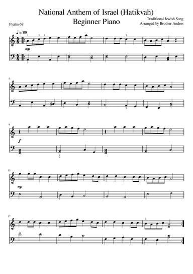 National Anthem of Israel in Am