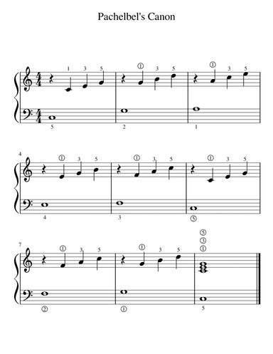 Pachelbel's Canon (beginner piano)