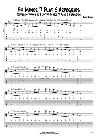 F# Minor 7 Flat 5 Arpeggios (5 Ways to Play)