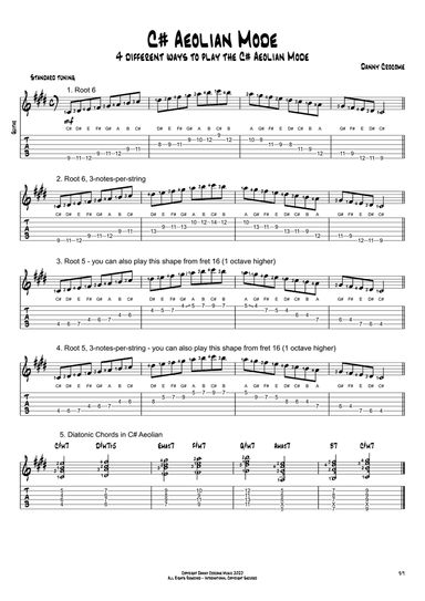 C# Aeolian Mode (4 Ways to Play)