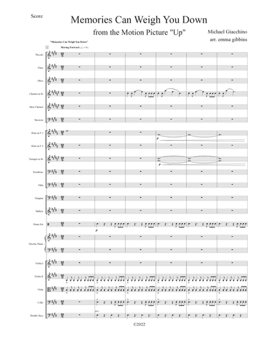 Memories Can Weigh You Down