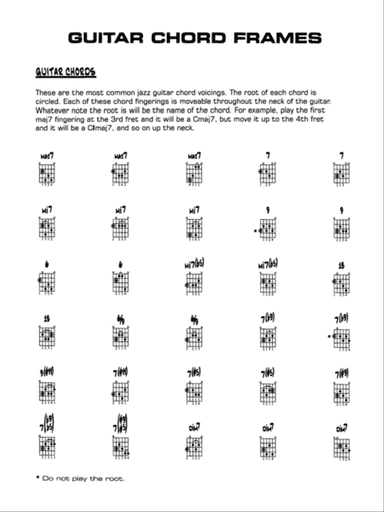 Take the "A" Train: Guitar Chords