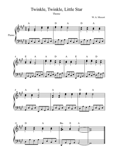 Twinkle, Twinkle, Little Star | Theme (With Chords)