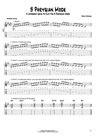 B Phrygian Mode (4 Ways to Play)
