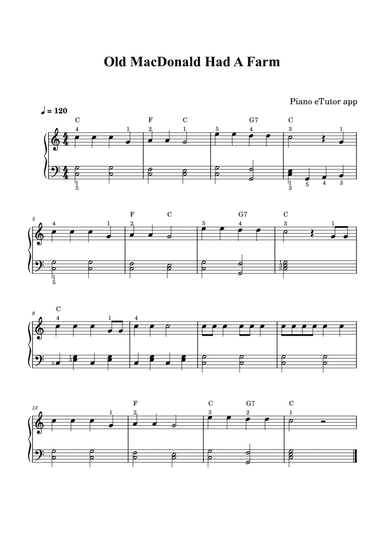 Old MacDonald Had A Farm