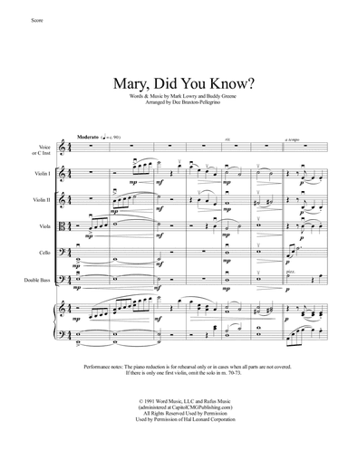 Mary, Did You Know?