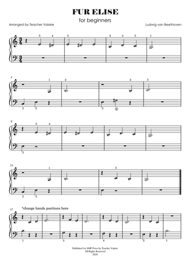 Fur Elise (short, for beginners - with note names, finger numbers)