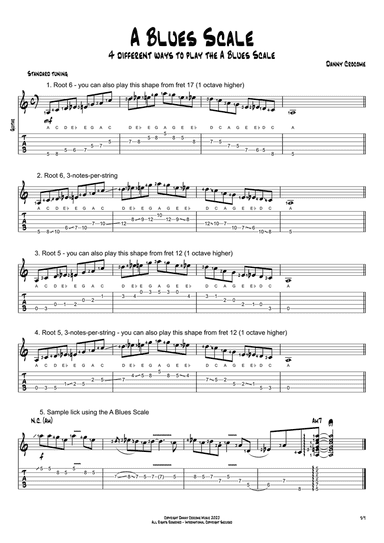 A Blues Scale (4 Ways to Play)
