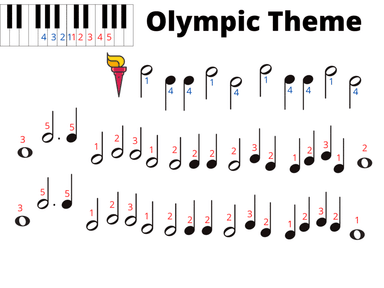 Bugler's Dream (olympic Fanfare)