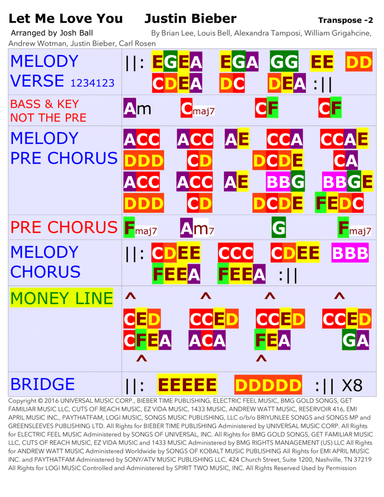 Let Me Love You - Score Only