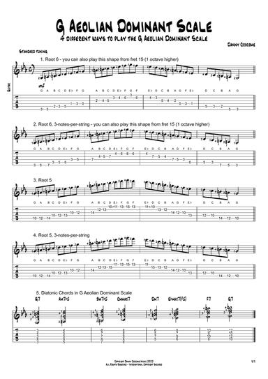 G Aeolian Dominant Scale (4 Ways to Play)