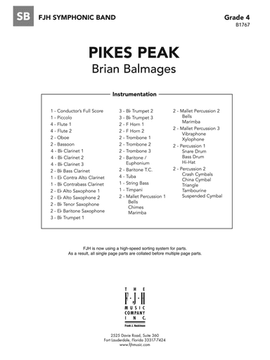 Pikes Peak: Score