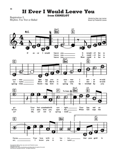 If Ever I Would Leave You (from Camelot)