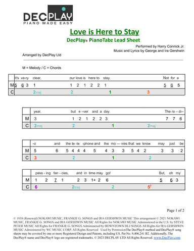 Love Is Here To Stay