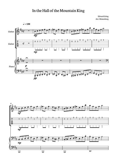 In The Hall Of The Mountain King - Classical Guitar