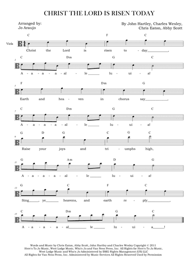 CHRIST THE LORD IS RISEN TODAY