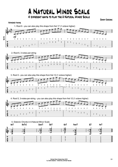 A Natural Minor Scale (4 Ways to Play)
