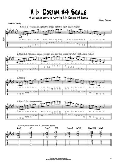 Ab Dorian #4 Scale (4 Ways to Play)