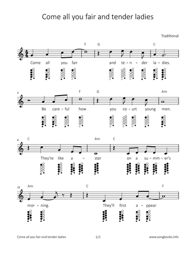 Come all you fair and tender ladies