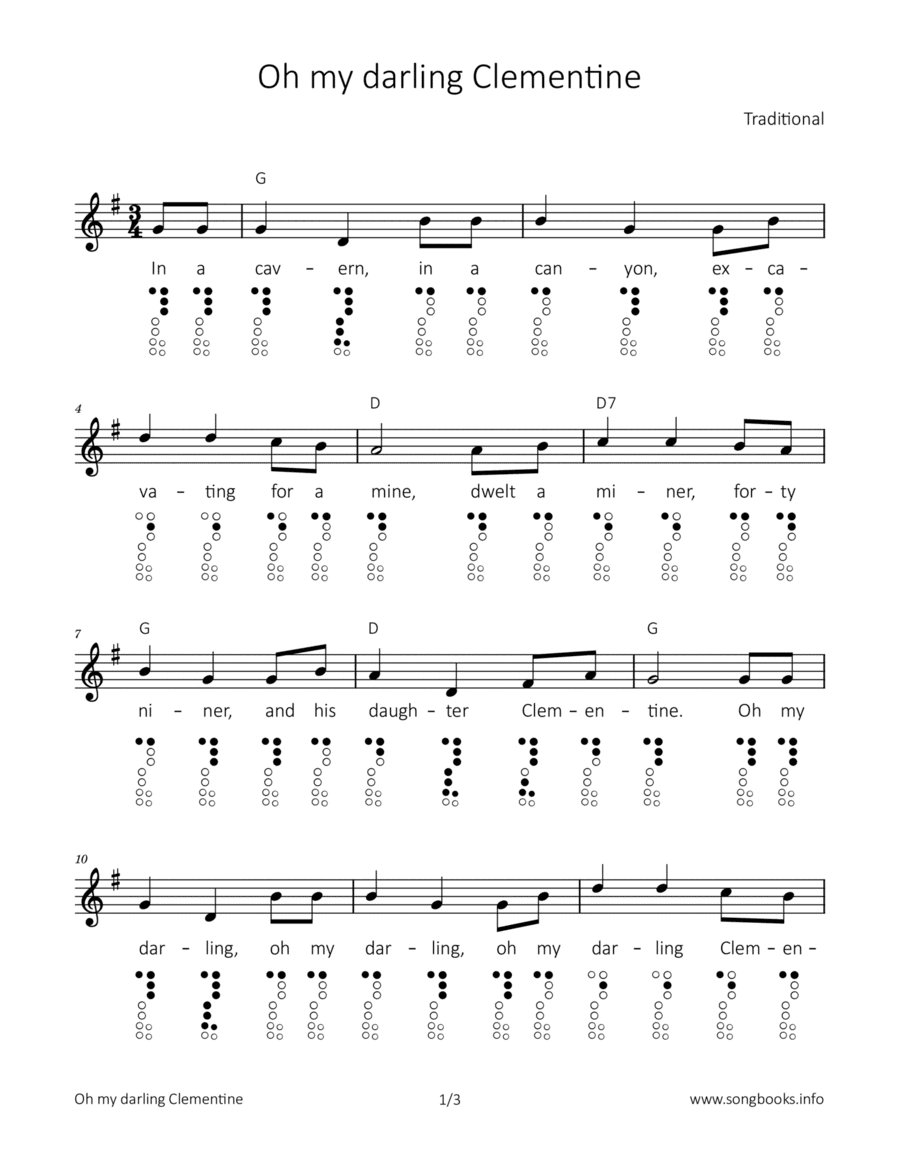 Oh my darling Clementine