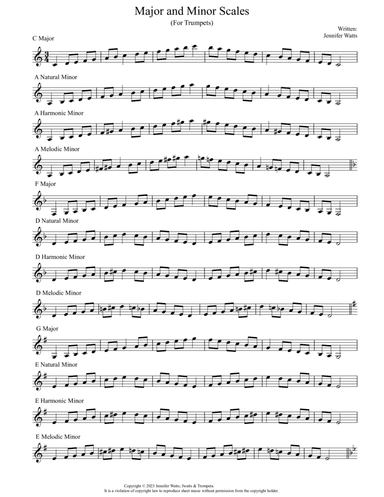 Major and Minor Scales for Trumpets