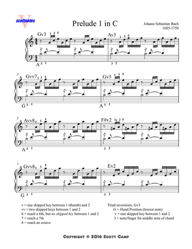Prelude in C Major, BWV 846