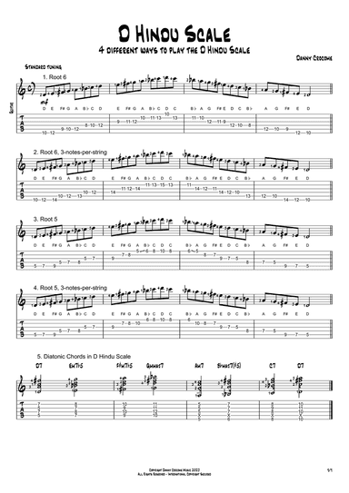 D Hindu Scale (4 Ways to Play)