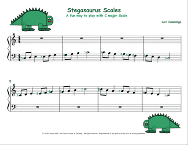 Stegosaurus Scales