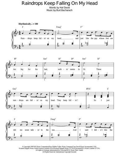 Raindrops Keep Falling On My Head