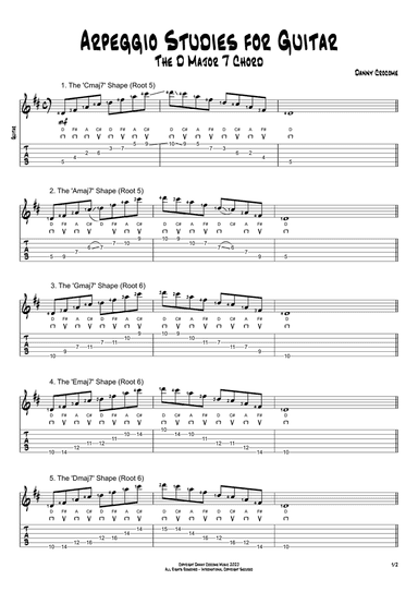Arpeggio Studies for Guitar - The D Major 7 Chord