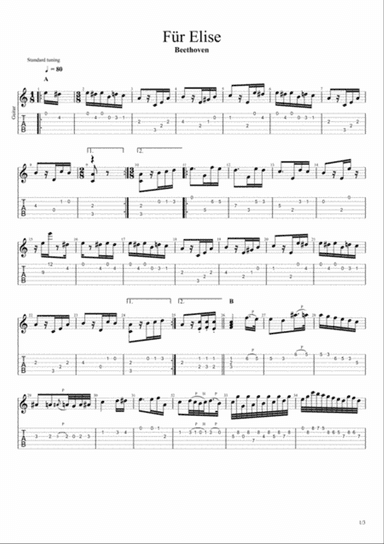 Fur Elise for guitar